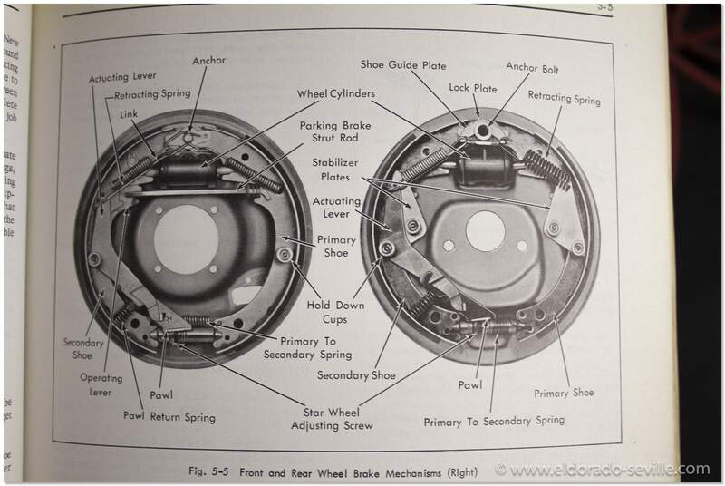 67EldoradoBrakes.jpg